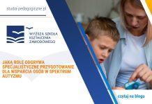 Jaką rolę odgrywa specjalistyczne przygotowanie dla wsparcia osób w spektrum autyzmu