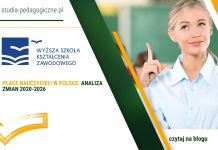 Płace nauczycieli w Polsce: Analiza zmian 2020-2026 Płace nauczycieli