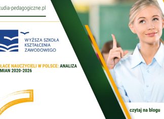 Płace nauczycieli w Polsce: Analiza zmian 2020-2026 Płace nauczycieli