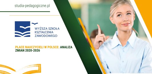 Płace nauczycieli w Polsce: Analiza zmian 2020-2026 Płace nauczycieli