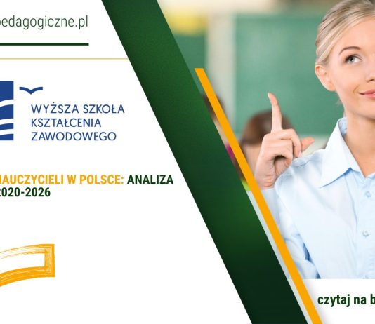 Płace nauczycieli