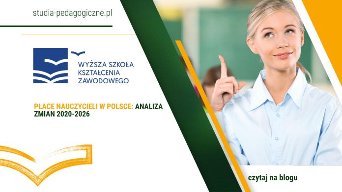 Płace nauczycieli